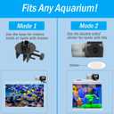 AquaMiracle Programmable Automatic Fish Feeder for Aquarium, Auto Fish Food Dispenser with Timer, Volume Adjustable Vacation Aquarium Feeder with Digital Display, for Granules Pallets Strips