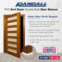 36" Kerf Slide-in Double Bulb Seal Weatherstrip Door Bottom Durable Seal for Energy Efficiency & Draft Protection (White)