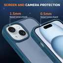 Compatible with iPhone 15 Case, Anti-Fingerprint Matte Coating, Protective Hard Back Slim Translucent Case for iPhone 15-6.1", Blue