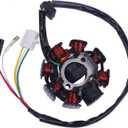 Glixal GY6 49cc 50cc 80cc 100cc 8 poles Magneto Stator for 139QMB 139QMA 147QMD Scooter Moped ATV Go-kart Buggy Engine Taotao Jonway Icebear Baja Coolster Lance SUNL Vento (Alternating Current)