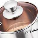 P&P CHEF 1 Quart Saucepan Small Pot, Stainless Steel Saucepan with Lid, Small Sauce Pan for Home Kitchen Restaurant Cooking, Visible Glass lid & Bakelite Heat-Proof Handles,Dishwasher Safe, 1 Pc