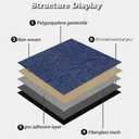uyoyous 20 Pack Commercial Carpet Tiles, 20'' x 20'' Reusable Carpet Squares with Stickers, 53.8 Sq Ft PVC Backed Carpet Floor Tiles for Home Office, Gray