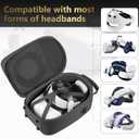 FOREGOER Carrying Case for Meta Quest 3/Quest 3S/Oculus Quest 2, Hard Travel Storage Case Compatible with Oculus Quest 3 Headset, Quest Pro, Touch Controllers Accessories, VR All-in-One Gaming Headset