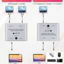 8K USB C Switch, Bi-Directional USB C Switcher for 2 Computers - 8K@60Hz/4K@120Hz Video + 100W PD Charging + 10Gbps Data Transfer, 1 in 2 Out / 2 in 1 Out USB C Splitter Switch with Power Cable