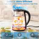 TOPWIT Electric Kettle Glass Hot Water Kettle, 2.0L Water Warmer, BPA-Free Stainless Steel Lid & Bottom, Tea Kettle with Fast Heating, Auto Shut-Off & Boil Dry Protection
