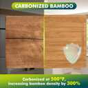 Durable Bamboo Cutting Boards for Kitchen  3-Piece Set with Deep Juice Grooves, Carbonized Surface & Heavy-Duty Design, Perfect for Charcuterie, Meat, and Vegetables