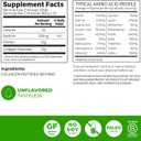 Orgain Hydrolyzed Collagen Peptides Powder For Women & Men, 20g Grass Fed Collagen, Unflavored - Hair, Skin, Nail, & Joint Support Supplement, Paleo & Keto, Non-GMO, Type I and III, 1lb (EXP 03/25/29)