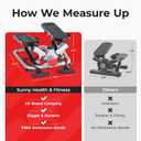 Sunny Health & Fitness Twist Steppers with Resistance Bands, Compact Mini Stair Step Machines for Low-Impact Home Cardio Workouts