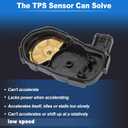 No.19300180 TPS Throttle Position Sensor for Chevrolet Equinox Impala Malibu for Buick Lucerne Terraza for Pontiac G6 Montana Torrent for Saturn Throttle Body Position Sensor