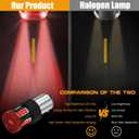 1157 LED Bulb Red, BAY15D PY21W 7507 LED Brake Light Bulbs Super Bright for Rear Brake Lights and Tail Lights, 2 Pack