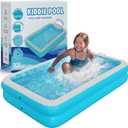 Grip A Pool Kiddie Pool (Blue) 