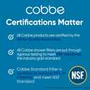 Cobbe 4 Pack Replacement Filters for Handheld Shower Head - Water Softener Filters Beads for Hard Water - Remove Chlorine - Reduces Dry Itchy Skin