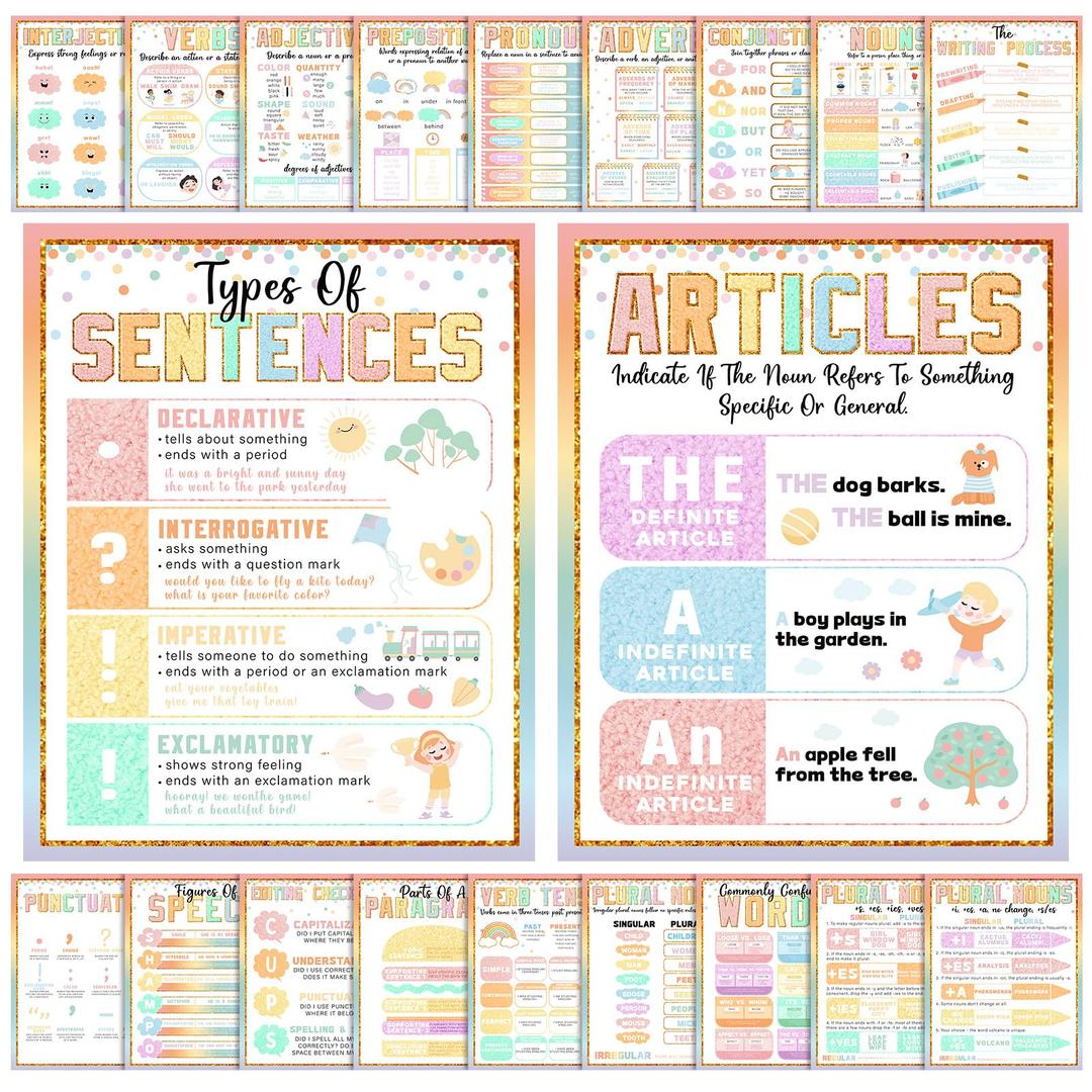 Humyoun 20 Pcs Pastel Parts of Speech Posters for Classroom