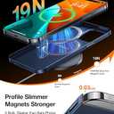 TORRAS Magnetic Slim-Fit for iPhone 15 Pro Max Case, Ultra-Thin 15 ProMax Phone Case Compatible with MagSafe, Lightweight Anti-Scratch Matte Hard Phone 15 ProMax Case 6.7 inch OriginFit, Navy Blue