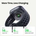 Amazfit Bip 6 Smart Watch 46mm, 14 Day Battery, 1.97" AMOLED Display, GPS & Free Maps, AI, Bluetooth Call & Text, Health, Fitness & Sleep Tracker, 140+ Workout Modes, 5 ATM Water-Resistance, Black