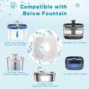 36 Pack Cat Water Fountain Filter Replacement Compatible with VEKEN 67oz/84oz/95oz/135oz Automatic Pet Fountain Dog Water Dispenser (18 Filters+ 18 Sponges)