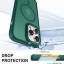 2 x Magnetic Designed for iPhone 12 Pro Max Case [Military-Grade Drop Tested] [Compatible with Magnet] Slim Frosted Case for iPhone 12 Pro Max Case Phone Case (6.7"), Green