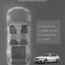 3W Floor Mats & Cargo Liner Fit for BMW 5 Series G30 2017-2023 All Weather TPE Floor Liner Custom Fit for BMW G30 5 Series 520i 530i 535i 540i 540d 550i Full Set Car Accessories (Not for GT & 530e)
