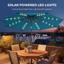 HOMSHADE 9ft Solar Patio Umbrella - Solar Lights LED Lighted Outdoor Market Table Umbrella, UPF50+ UV Protection with Push Button Tilt, Crank for Pool Deck and Garden (Peacock Blue)
