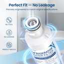2 x 2026 NEW LT1000PC Water Filter & Air Filter Replacement NSF/ANSI 372 Certified for LG LT1000P, ADQ747935, LT120F 3x2-Pack Combo