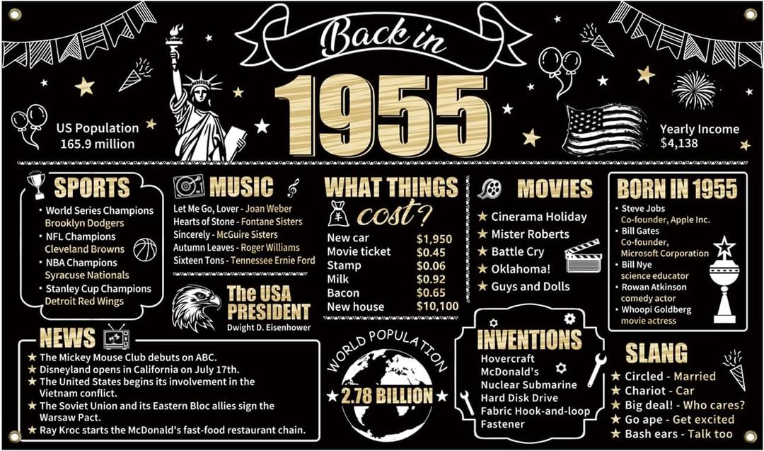 Large Black Gold 70th Birthday Party Decorations Back in 1955 Banner for Men Women 70 Anniversary Photo Background Poster Sign Party Supplies for Outdoor or Indoor