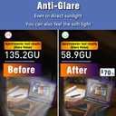 KEANBOLL 2 Pack Anti Blue Light (Matte) Screen Protector for HP Laptops 15.6" HP 250/255 G10HP Pavilion/OMEN/ENVY/EliteBook/ProBook/ZBook/Victus/ChromeBook 15.6-Inch Laptop, Blue Light Blocking