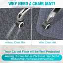 BesWin Office Chair Mat for Carpeted Floors, 46'' x 72'' Large Desk Chair Mat for Low Carpets, Premium Quality Hard Carpet Protector for Work, Home, Gaming, Easy Glide and Flat Without Curling