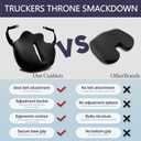 Truck Seat Cushions for Truck Drivers, Sciatica & Tailbone Pain Relief Truck Seat Cushion, Truck Driver Accessories (20.5'' x 16.2'' x 4.4'', Black&navy Blue)