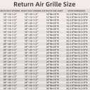Return Air Filter Grille Fit 14x20 Duct Opening,Steel Air Return Vent Cover Grill,HVAC Vent Covers for Wall and Ceiling,Holds 1" Thick AC Filter