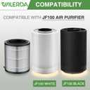 JF100 Replacement Filter, 3-in-1 Pre-Filter, HEPA and Activated Carbon Filtration System, 4 Pieces