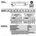 FilmTec, BW60-1812-75 75 gpd TFC Membrane for Undersink Reverse Osmosis (RO) System (Replaces Model TW30-1812-75)