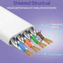 Cat8 Flat Ethernet Cable 100 FT Indoor & Outdoor, Invisable Ultra-Thin Ethernet Cable High Speed 40Gbps 2000Mhz, Flexible Shielded Internet Cable, Cat 8 SFTP Network Cable for Home/Office, White