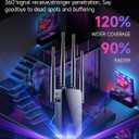 Wireless Routers Amplifier, WiFi Extender Internet Booster, Mesh Wi-Fi 80% Faster | Broader Than Ever, 1 Tap Setup, Support More Network Devices at Home, Black