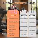 Beginner & Advanced Twister Arm Trainer for Women (20-60LB) with 4 Springs, Adjustable Chest & Arm Workout Equipment, Portable Upper Body Strength Trainer, Arm Exerciser, Valentine's Day Gift for Her