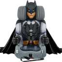 KidsEmbrace 2-in-1 Car Seat | Forward-Facing Harness (26.565 lbs) & Booster Mode (40100 lbs) | Latch | Premium Fit with Multi-Position Headrest, Harness & Recline MFD: 05-2025
