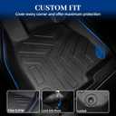 All Weather TPE Custom Fit Floor Mats & Cargo Liner for Volvo XC40 2026 2025 2024 2023 2022 2021 2020 2019 (Not for Recharge/Hybrid Models), Full Coverage for 1st & 2nd Row + Trunk (Black)