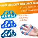 Grip Strength Trainer 7 Pack Adjustable, Finger Stretcher Resistance Extensor Bands, Finger Exerciser, Hand Gripper Strength Ring & Stress Ball (Blue)