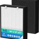 75i Replacement Filter for Alen BreatheSmart 75i Air Purifier 2-pack