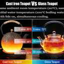Enameled Cast Iron Teapot 34oz（1000ml） - Japanese Style Kettle with Removable Stainless Infuser & Ergonomic Handle, Stovetop Safe for Loose Leaf Tea Green and silver (Black Gold)