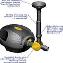 Laguna PowerJet 2000 Electronic Fountain/Waterfall Pump Kit for Ponds Up to 4000-Gallon