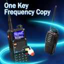 BAOFENG Radio UV-5RM Ham Radio Handheld 10W Ham Radios Long Range Two Way Radios with 2500mAh Battery, Type-C Charging, BAOFENG Walkie Talkies 4 Pack