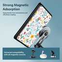 2 x CoBak Lightweight Stand Case for 7" Kindle Paperwhite 12th Gen 2024 and Kindle Colorsoft with Right Hand Strap - Compatible with iPhone MagSafe, for Samsung/Belkin/Anker Wireless Charging Pads (Flower Sea)