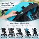 Swanoo Stroller Sun Shade Cover, Mosquito Net for Stroller Shade Extender with Magnetic Tabs Block 70% of UV Rays, Bug Net Sun Protection Baby Stroller Accessories Stroller Canopy