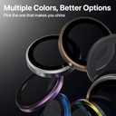 MAGEASY Sapphire Lens Protector for iPhone 16 Pro 6.3" & iPhone 16 Pro Max 6.9" (3 Lens) - Titanium | Lenz
