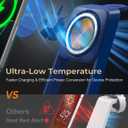 3 in 1 Charging Station for iPhone, for Magsafe Wireless Charger with Cooling Fan for iPhone 17 16 15 14 13 12 Series & Apple Watch Charger, Wireless Charging Station for AirPods 4/3/Pro (Blue)