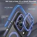 Magnetic Stand Case for iPhone 17 Pro Max, 2-in-1 Magnetic Stand Case & Protective Cover, Military Drop Tested, Anti-Fingerprint Matte Finish for Hands-Free at Work, Home and Travel, Blue