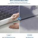 BEDLORE Waterproof Mattress Protector, Full Size Noiseless Mattress Pad with Deep Pocket 6"-15" Depth, Soft Breathable Bed Mattress Cover Washable for Home, Bedroom, Hotel (Navy Blue)
