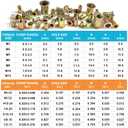 Rivet Nut Tool Kit, 830pcs SAE/Metric Rivet Nut Assortment Kit #6-32, #8-32, #10-24, 1/4-20, 5/16-18, 3/8-16, 1/2-13, w Galvanized Carbon Steel Flat Head Threaded Insert Nuts (SAE - 830pcs)