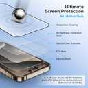 2 x UARMOR Glass Privacy Screen Protector for [ iPhone 15 Pro ] 9H Premium Tempered Glass Anti-spy, Easy Installation Kits, 9H Hardness  2 Pack