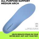 Superfeet All-Purpose Support Medium Arch Insoles (Blue) - Trim-To-Fit Orthotic Shoe Inserts - Professional Grade (Men 5.5-7 / Women 6.5-8)